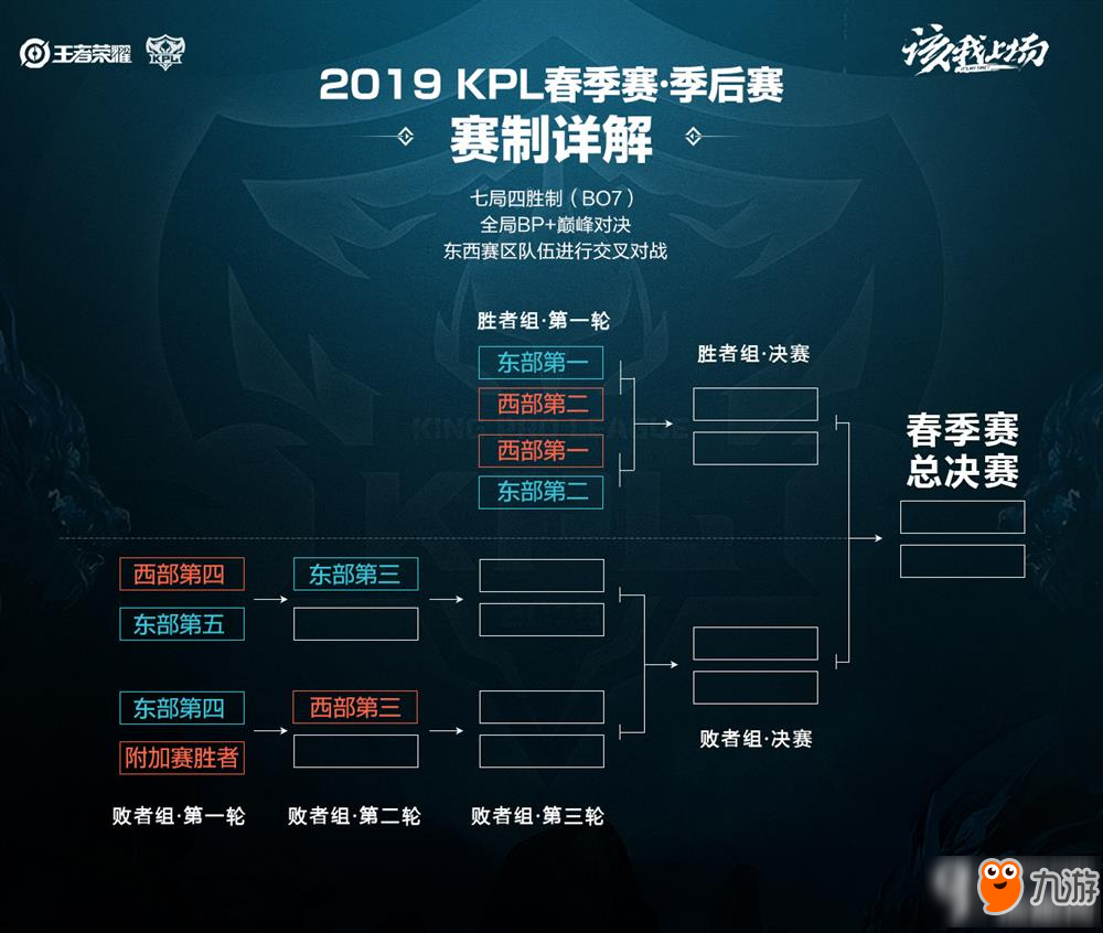 对于热衷于 对于热衷于