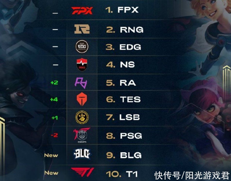 比赛的节奏 比赛的节奏