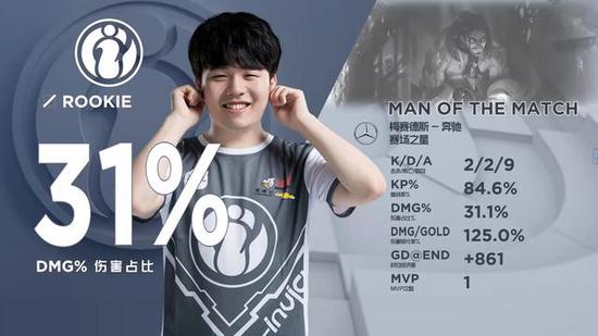 验证了多端 验证了多端